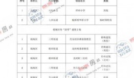 五哥商洛爆料最新视频,揭秘商洛神秘事件